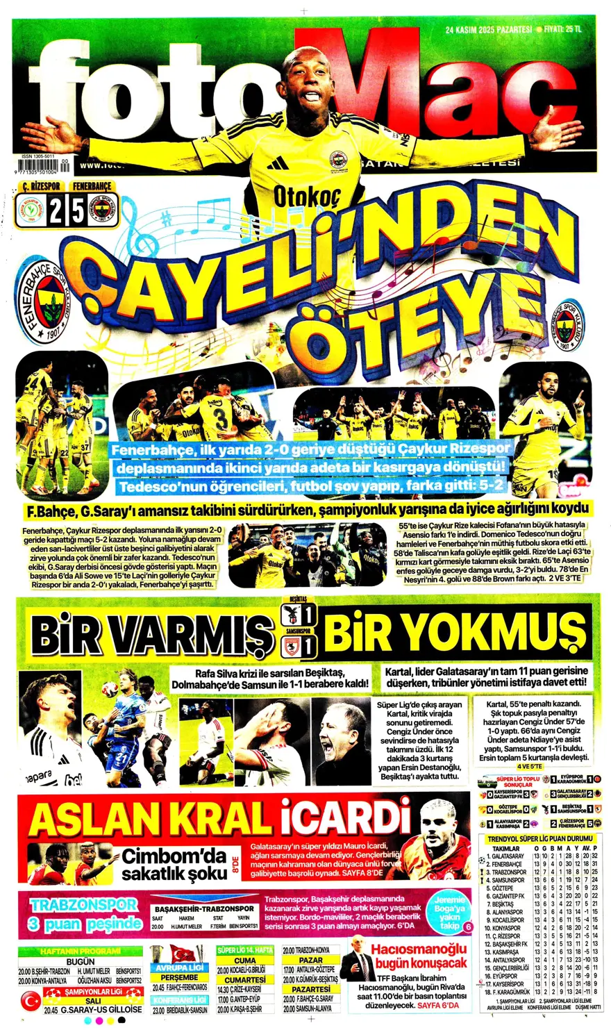 "5'inci viteste derbiye" (24 Kasım 2025 spor manşetleri) 2