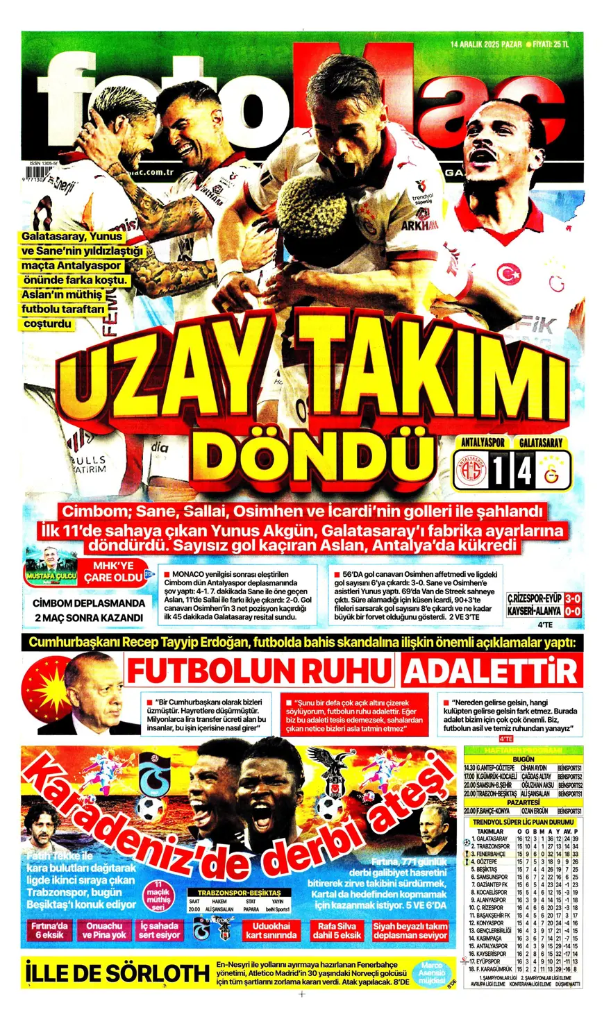 "Derbi ateşi" (14 Aralık 2025 spor manşetleri) 1