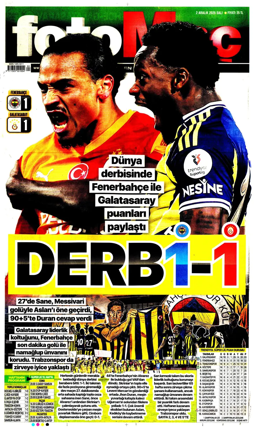 "Aslan salladı, Kanarya yıkılmadı" (2 Aralık 2025 spor manşetleri) 6