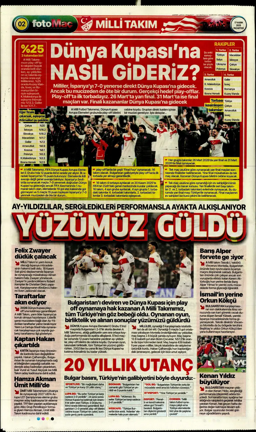"Yolumuz açık" (17 Kasım 2025 spor manşetleri) 8