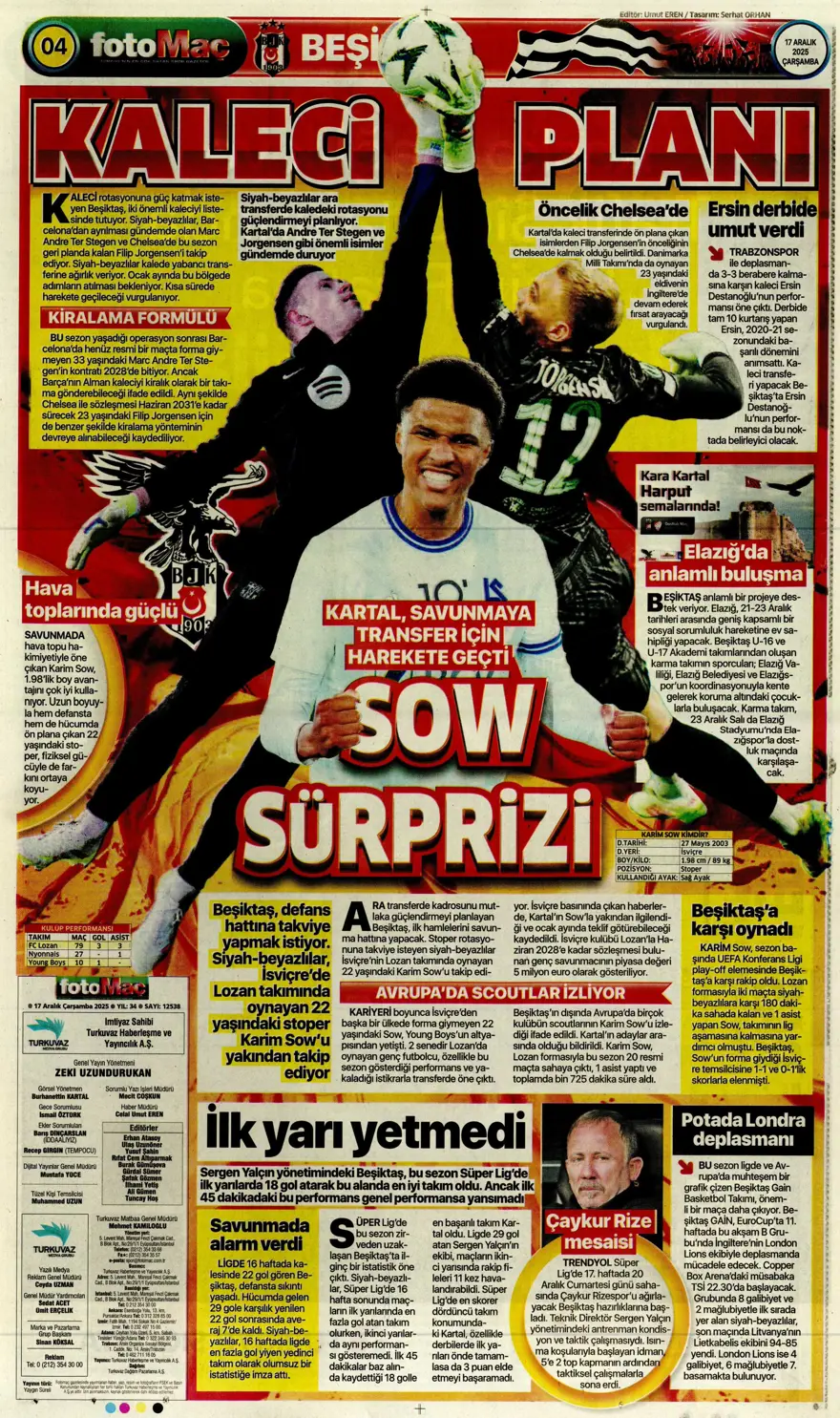 "Lemina'nın veliahtı Dennis" (17 Aralık 2025 spor manşetleri) 7