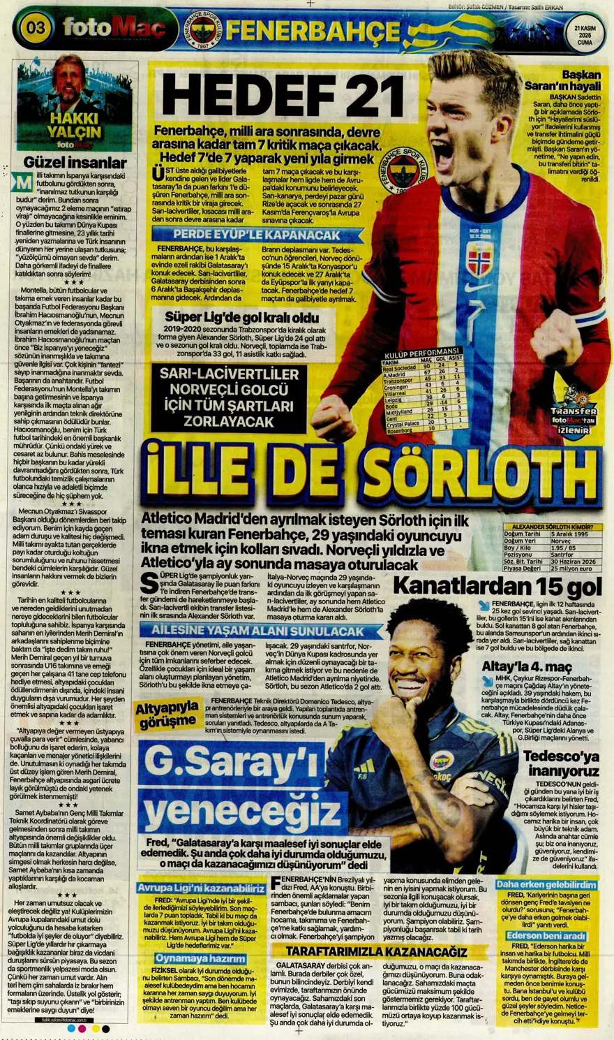 "Balkan turuyla Amerika'ya" (21 Kasım 2025 spor manşetleri) 6