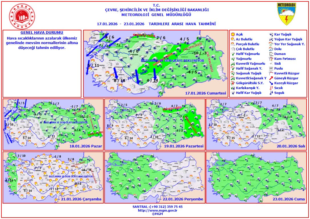 SICAKLIK 6 DERECE DÜŞECEK 5