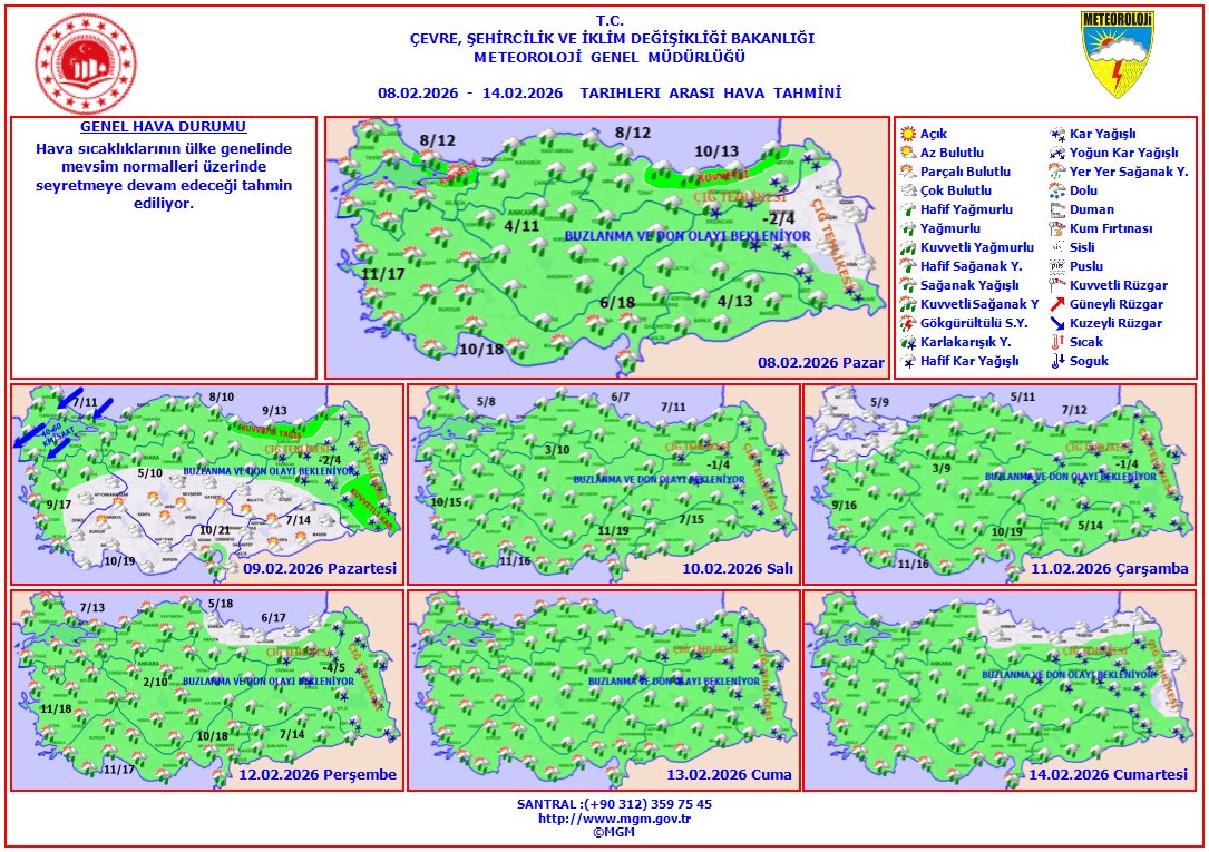 YENİ HAFTADA HAVA NASIL OLACAK? 4