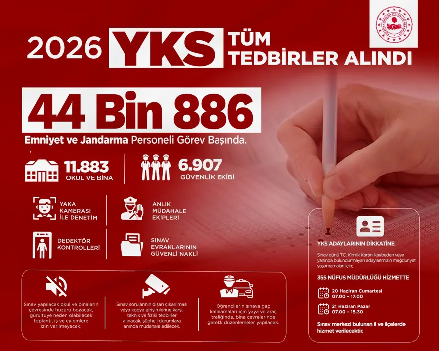 YKS TEDBİRLERİ 8