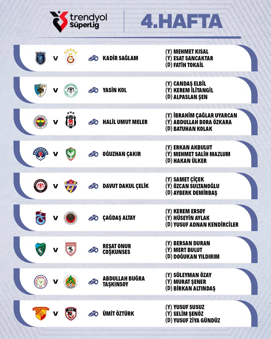 Fenerbahçe-Beşiktaş derbisinin hakemi açıklandı 2