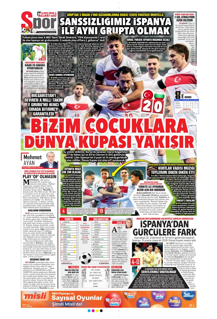 "Bekle bizi Amerika" (16 Kasım 2025 spor manşetleri) 20