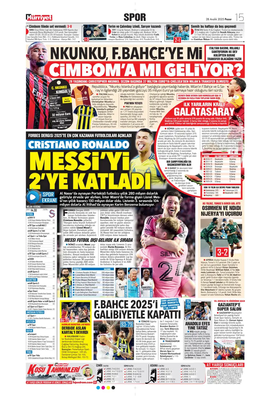 "Nkunku derbisi" (28 Aralık 2025 spor manşetleri) 3