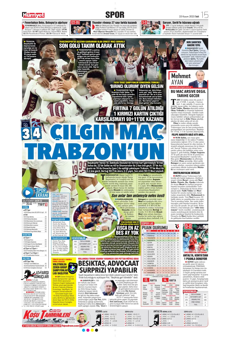 "Aslan'ın yeni avı Union SG" (25 Kasım 2025 spor manşetleri) 20