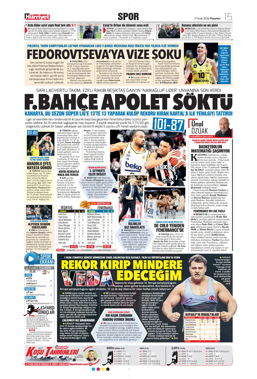 Futbola 'Süper' dönüş (5 Ocak 2026 spor manşetleri) 11