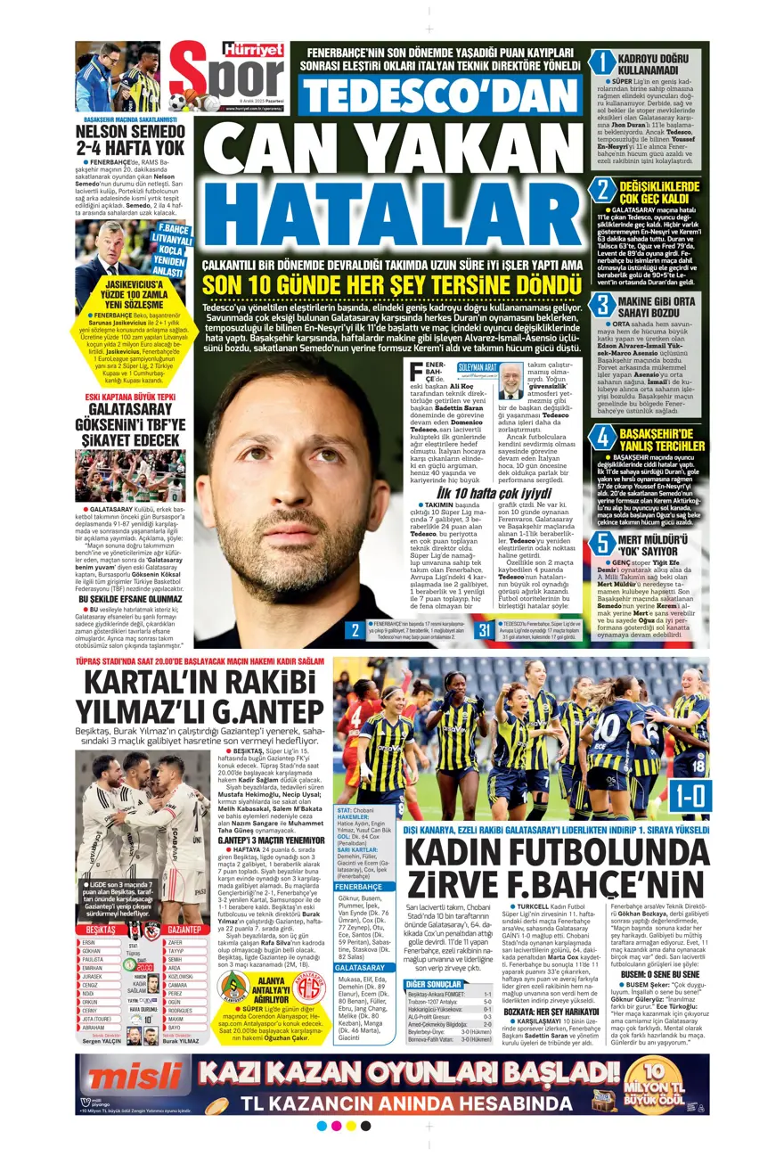 "Doludizgin fırtına" (8 Aralık 2025 spor manşetleri) 16