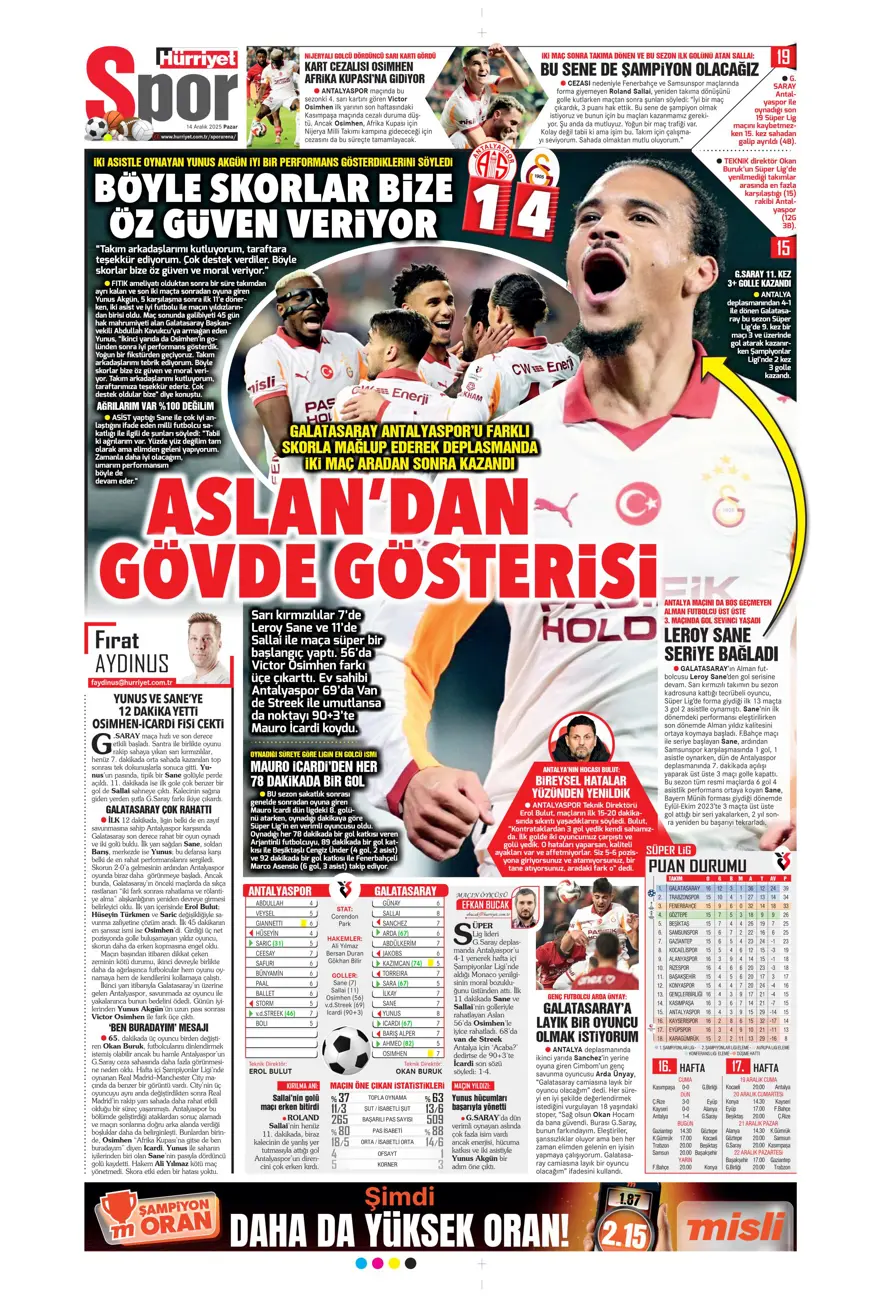 "Derbi ateşi" (14 Aralık 2025 spor manşetleri) 18