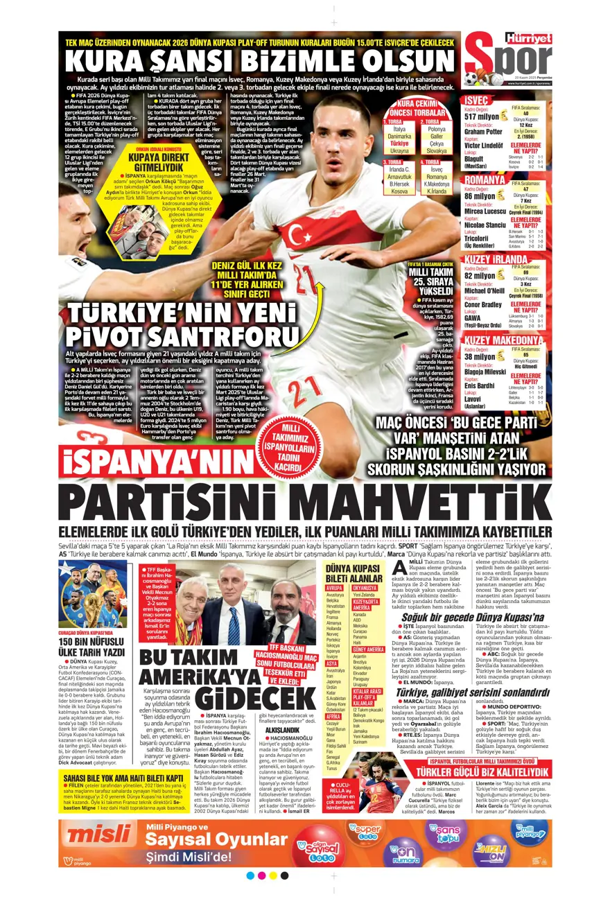 "O bilet gelecek" (20 Kasım 2025 spor manşetleri) 21