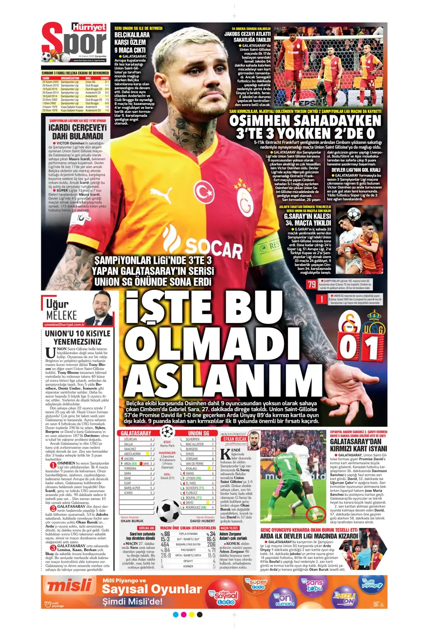 "Aslan fırsat tepti" (26 Kasım 2025 spor manşetleri) 33