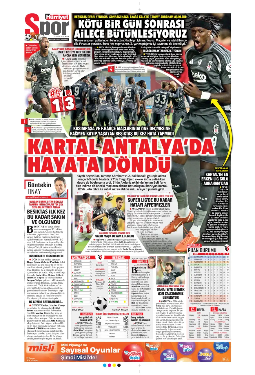 "İlaç gibi geldi" (9 Kasım 2025 spor manşetleri) 16 "İlaç gibi geldi" (9 Kasım 2025 spor manşetleri) 16