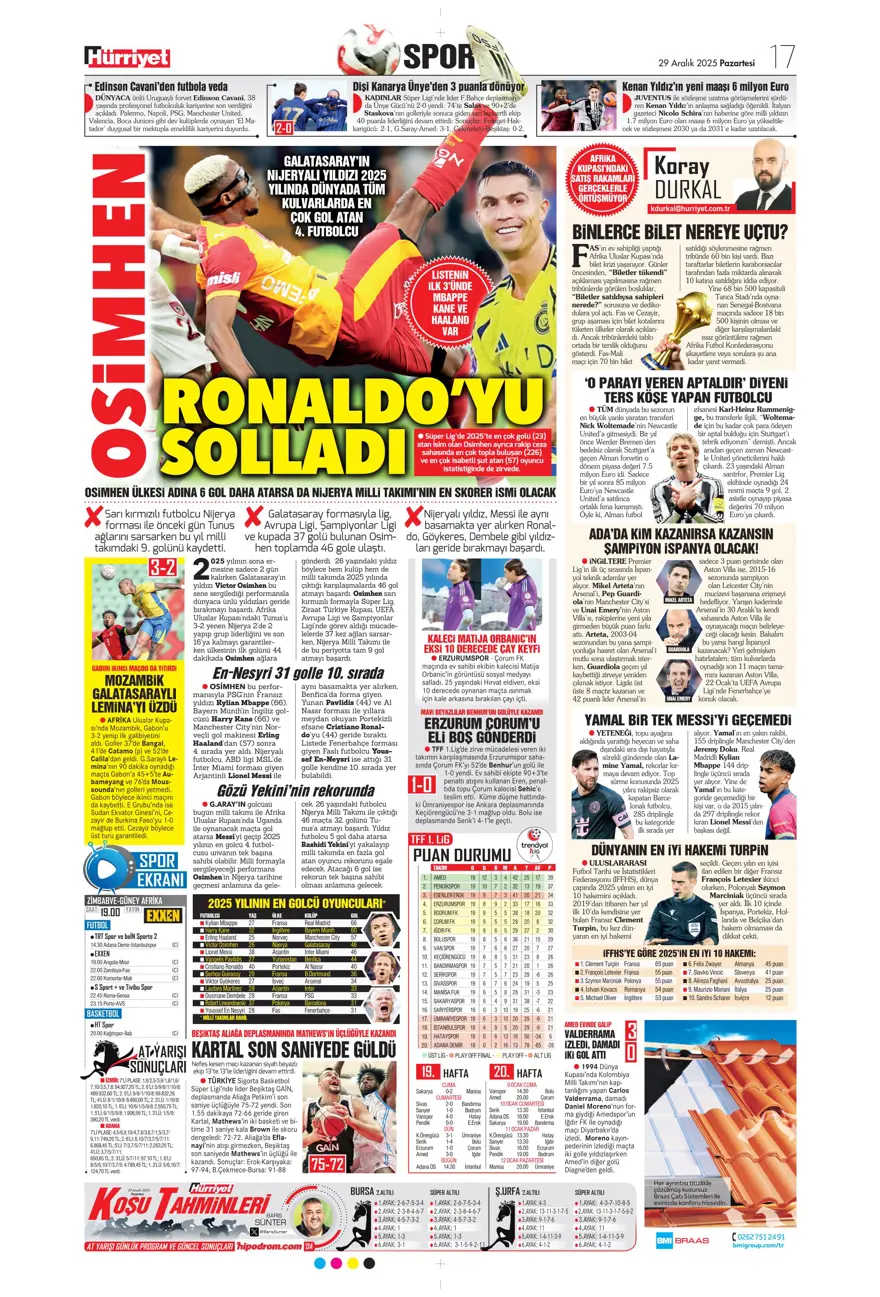 "Messi'yi solladı" (29Aralık 2025 spor manşetleri)
 8