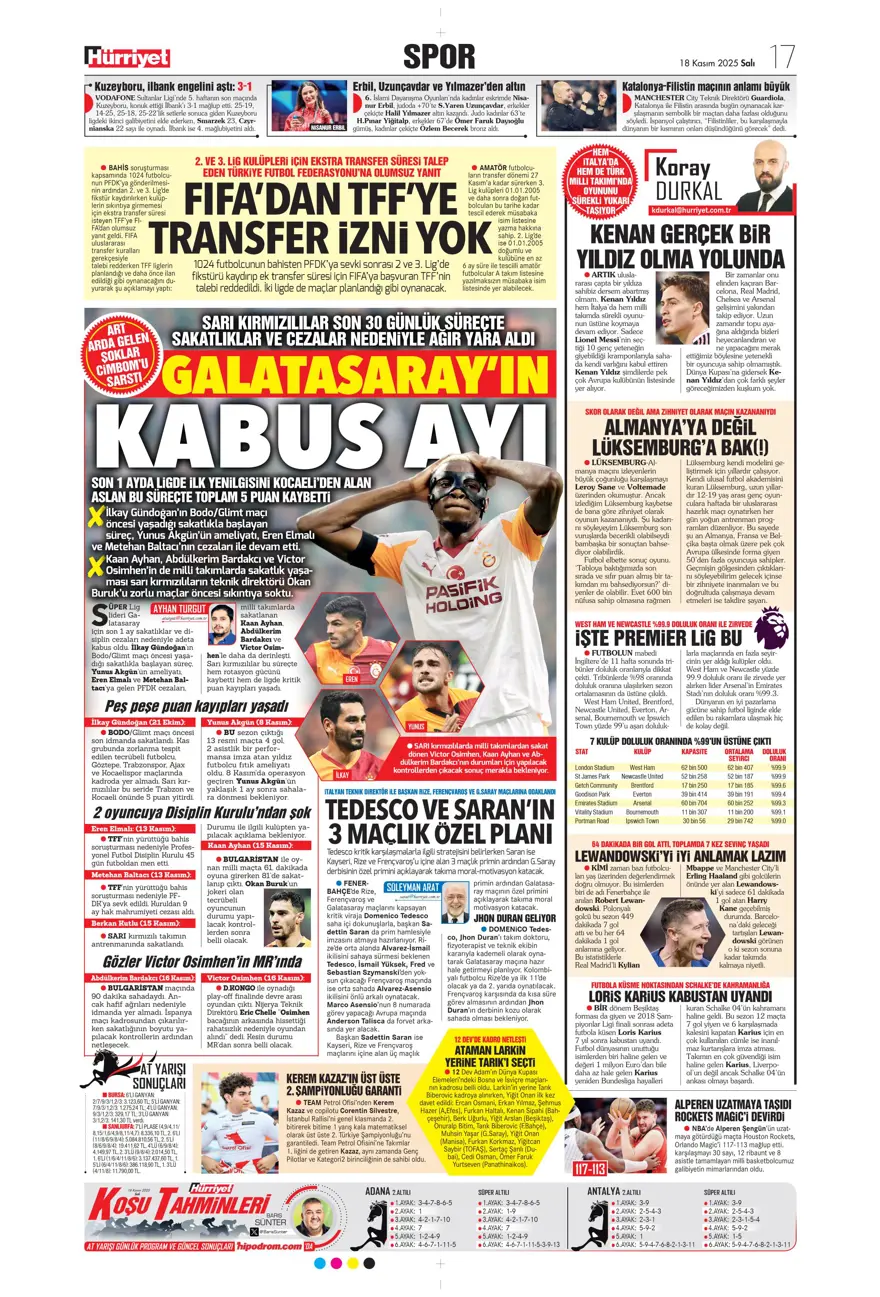 "Fenerbahçe'de Ocak operasyonu" (18 Kasım 2025 spor manşetleri) 22