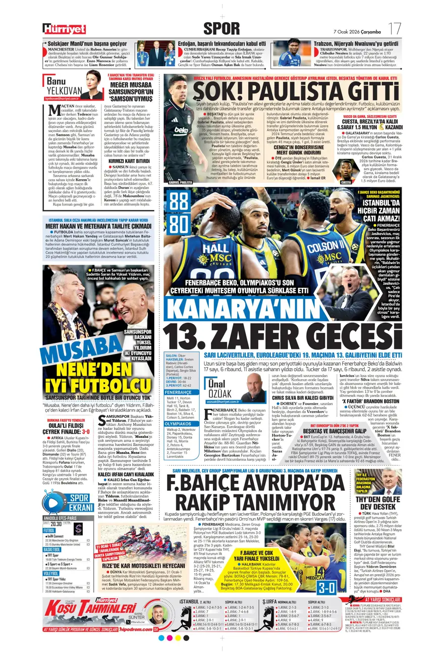 Fenerbahçe'den süper gala (7 Ocak 2026 spor manşetleri) 9 Fenerbahçe'den süper gala (7 Ocak 2026 spor manşetleri) 9