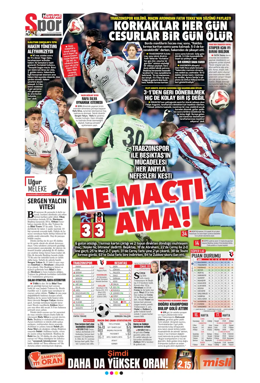 "Her şey var, kazanan yok" (15 Aralık 2025 spor manşetleri) 26 "Her şey var, kazanan yok" (15 Aralık 2025 spor manşetleri) 26