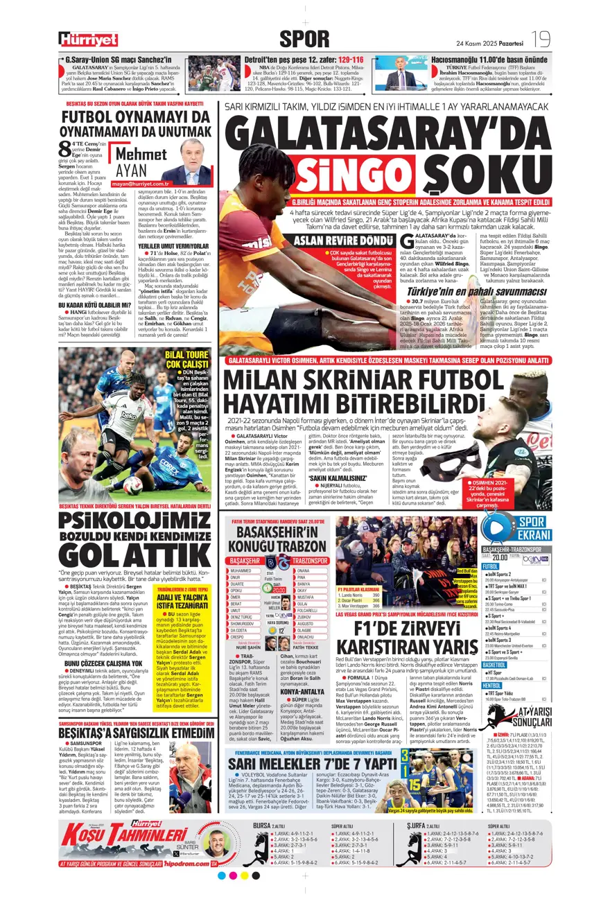 "5'inci viteste derbiye" (24 Kasım 2025 spor manşetleri) 12