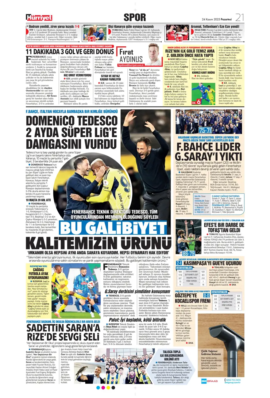 "5'inci viteste derbiye" (24 Kasım 2025 spor manşetleri) 14
