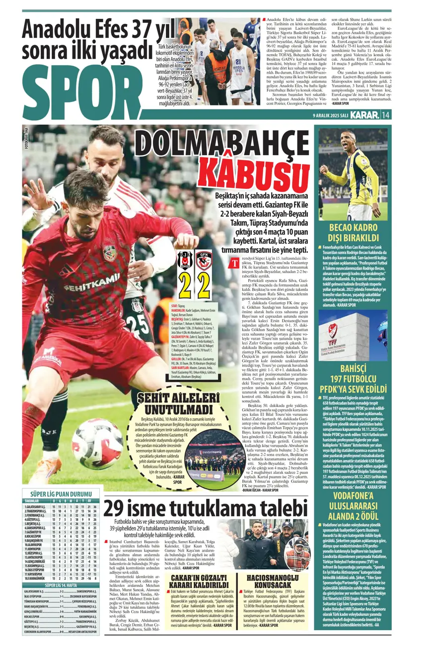 "Tedesco'nun başını rotasyon yaktı" (9 Aralık 2025 spor manşetleri) 13