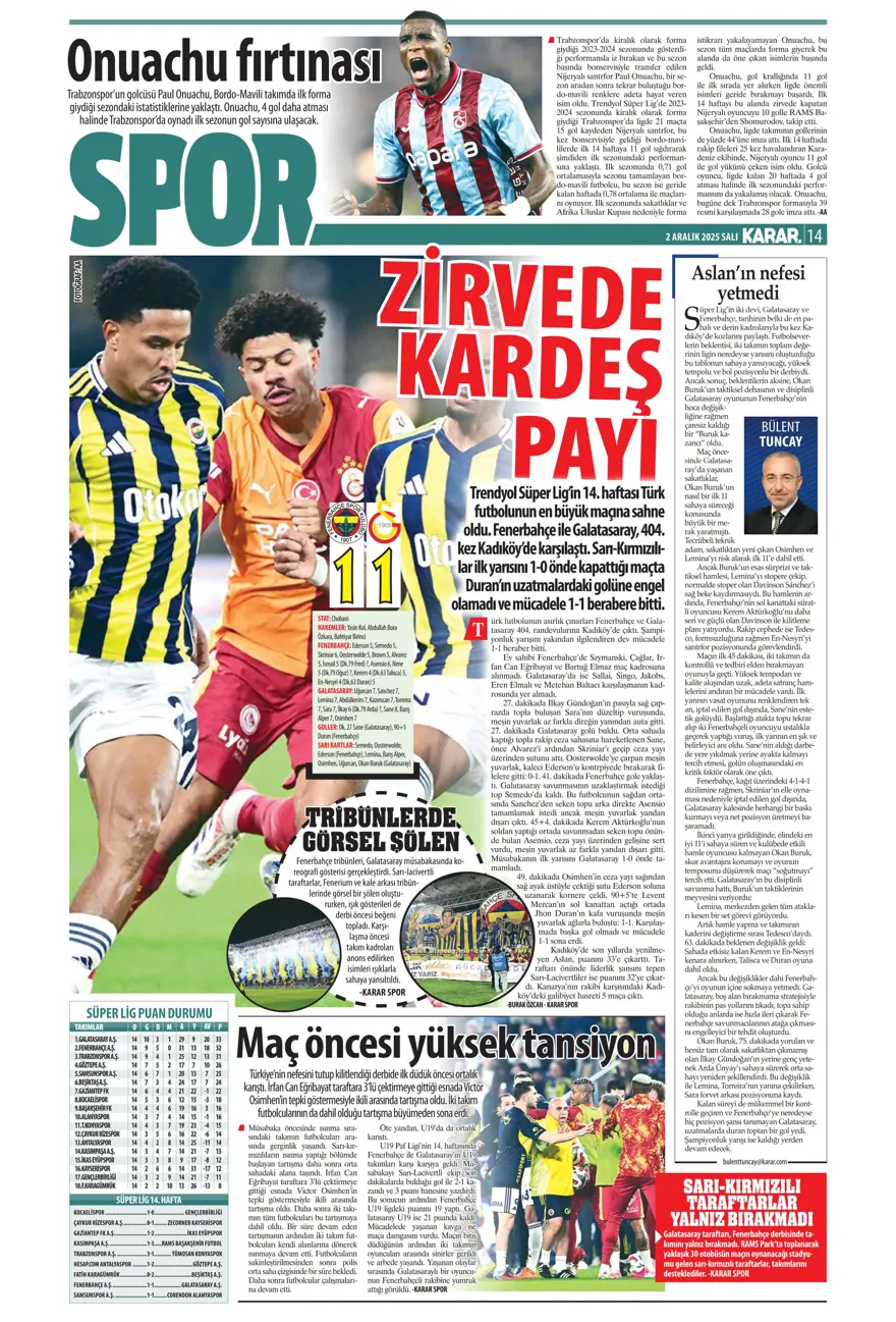 "Aslan salladı, Kanarya yıkılmadı" (2 Aralık 2025 spor manşetleri) 14