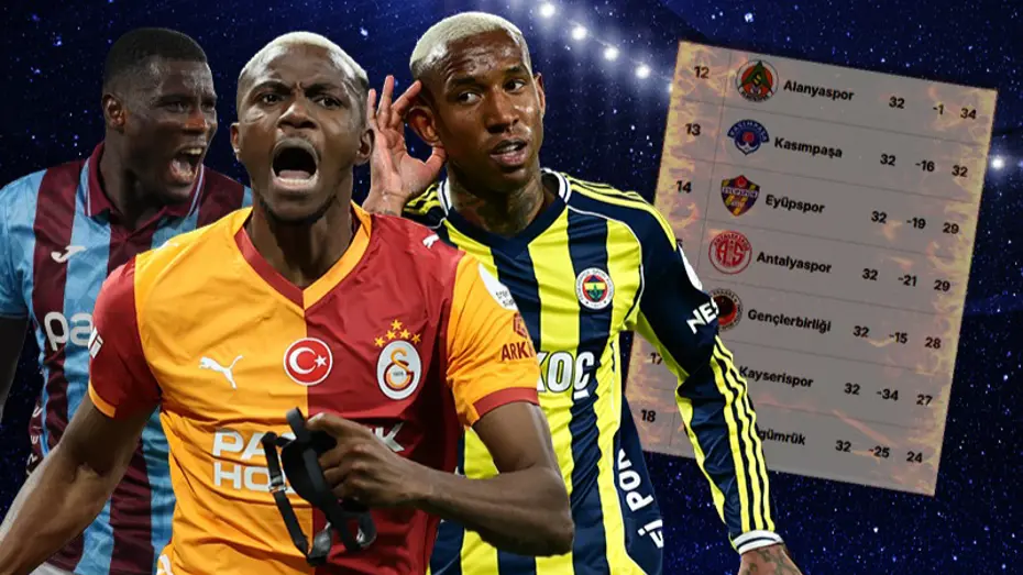 Küme düşecek takımları Galatasaray, Fenerbahçe ve Trabzonspor belirleyecek. Süper Lig'in kaderi için kritik viraj