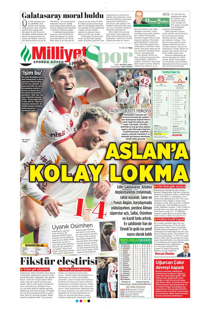 "Derbi ateşi" (14 Aralık 2025 spor manşetleri) 23