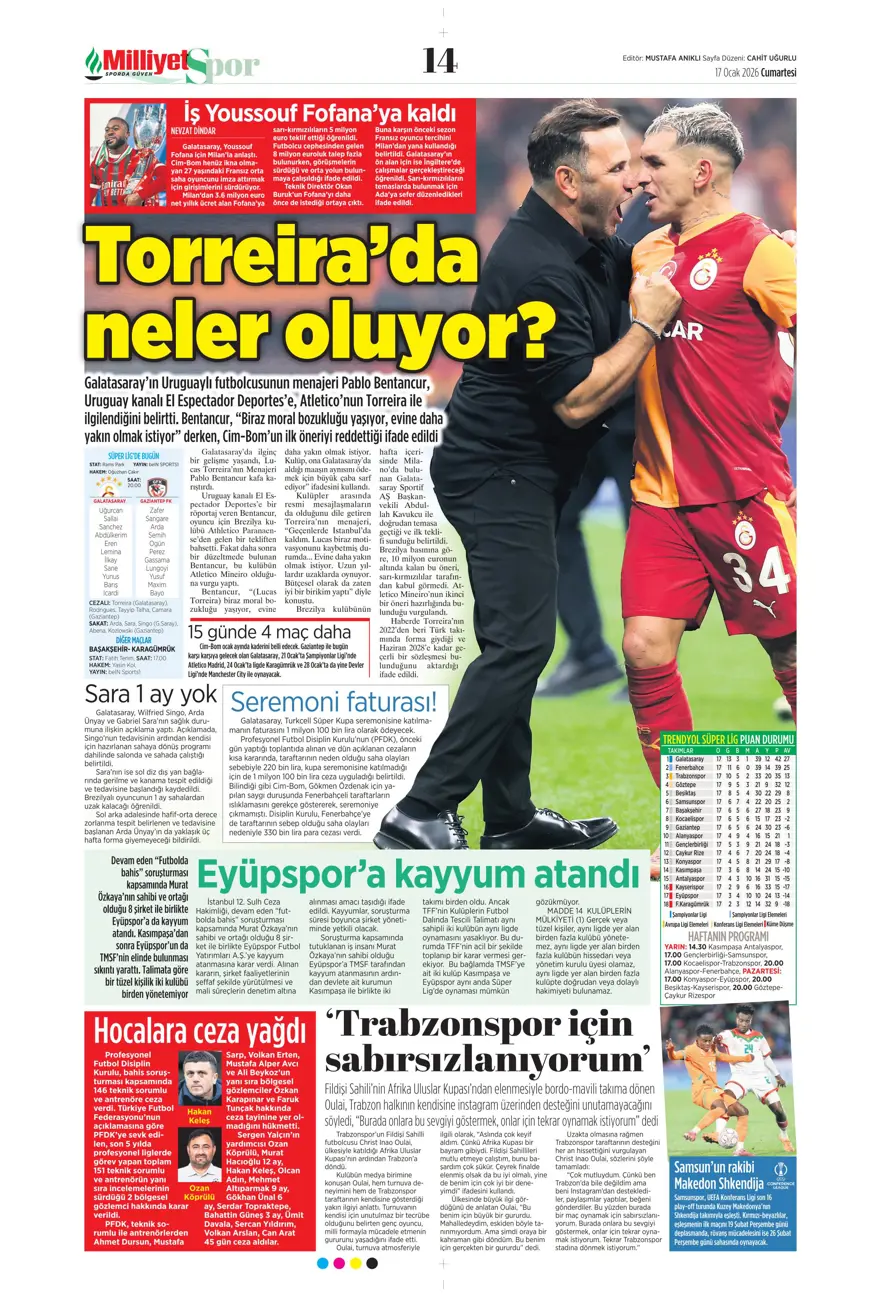 "Akıl oyunları" (17 Ocak 2026 spor manşetleri) 18