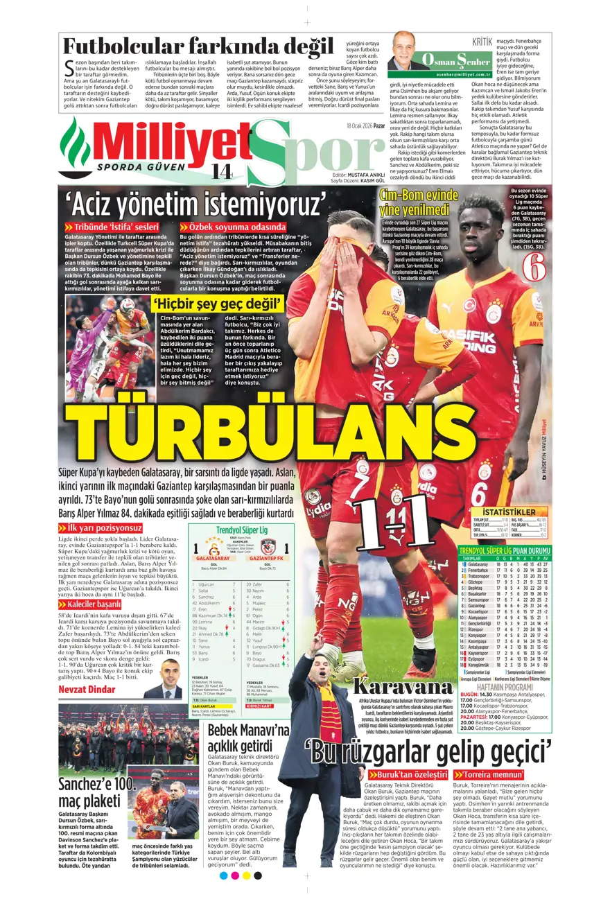 "Yetiş Osimhen" (18 Ocak 2026 spor manşetleri) 2