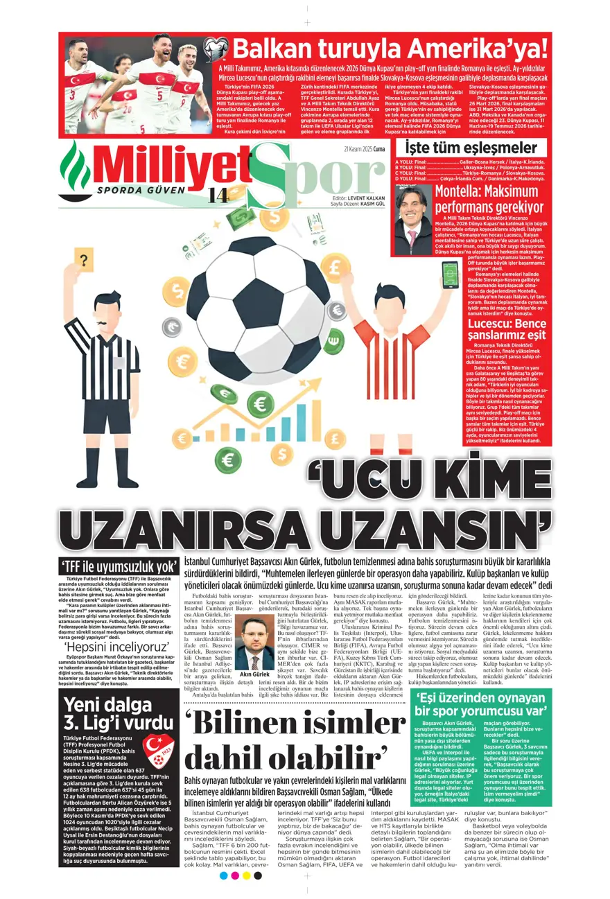 "Balkan turuyla Amerika'ya" (21 Kasım 2025 spor manşetleri) 