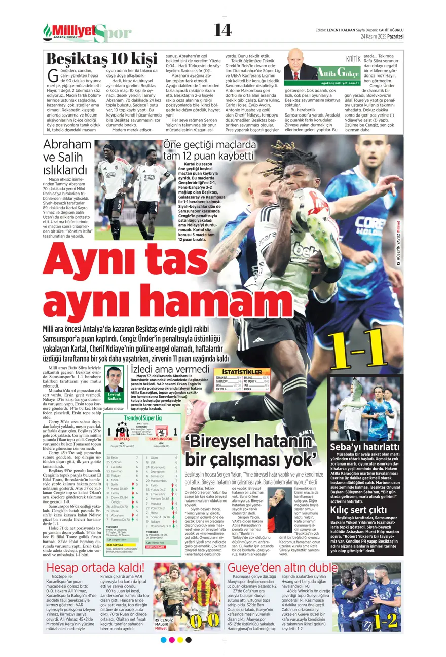 "5'inci viteste derbiye" (24 Kasım 2025 spor manşetleri) 26