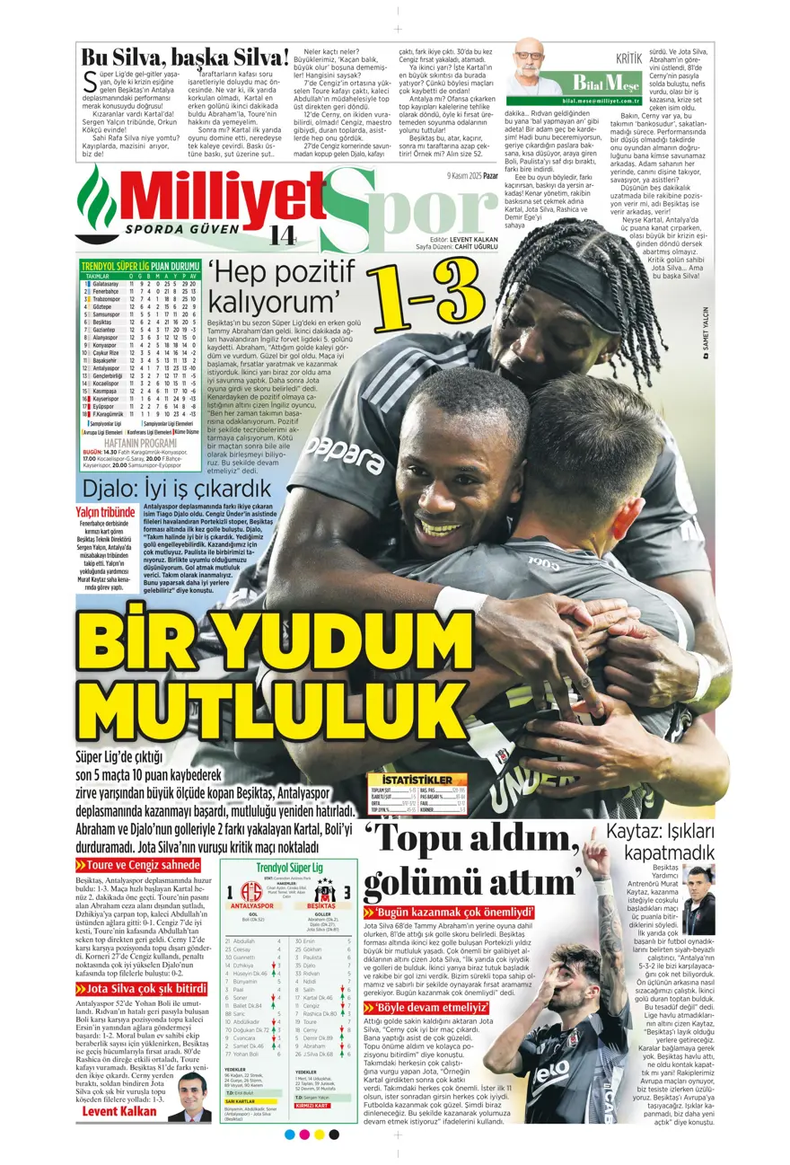 "İlaç gibi geldi" (9 Kasım 2025 spor manşetleri) 20 "İlaç gibi geldi" (9 Kasım 2025 spor manşetleri) 20