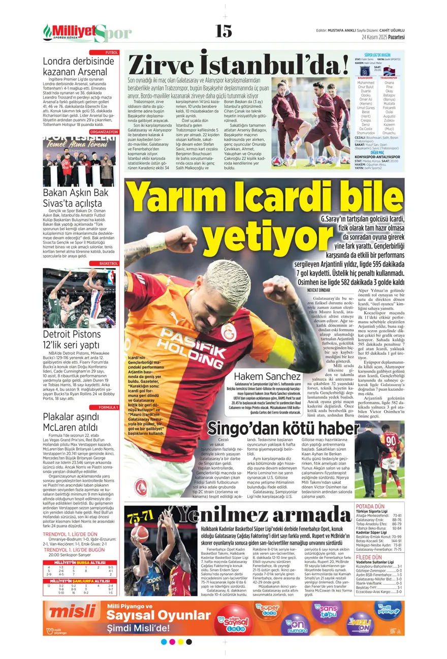 "5'inci viteste derbiye" (24 Kasım 2025 spor manşetleri) 25