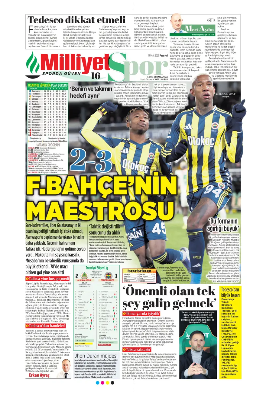 "Zirveye yürüyor" (19 Ocak 2026 spor manşetleri) 24