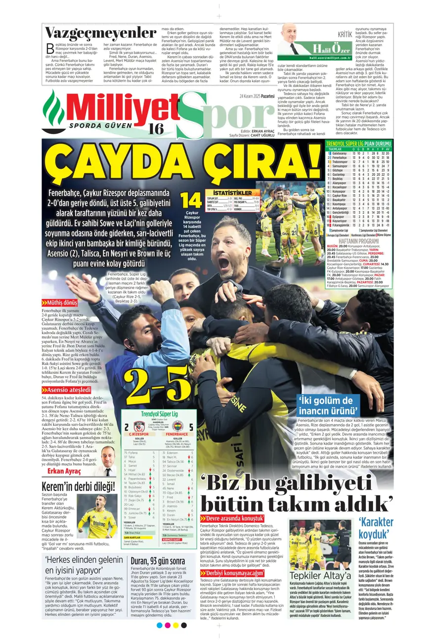 "5'inci viteste derbiye" (24 Kasım 2025 spor manşetleri) 23