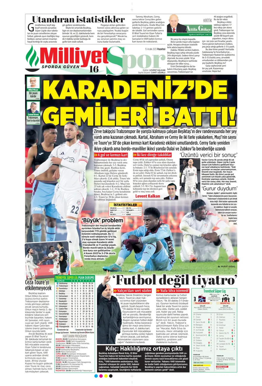 "Her şey var, kazanan yok" (15 Aralık 2025 spor manşetleri) 25 "Her şey var, kazanan yok" (15 Aralık 2025 spor manşetleri) 25