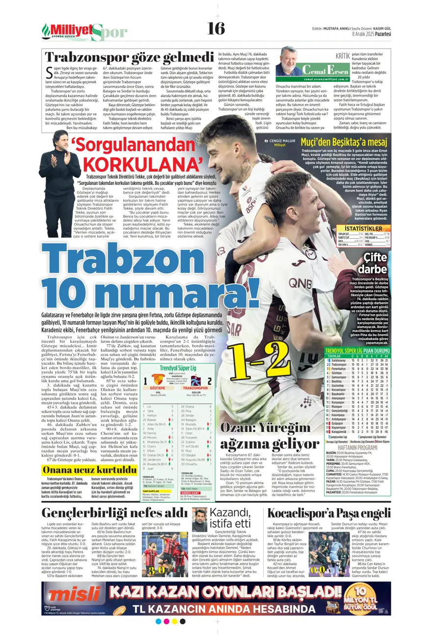 "Doludizgin fırtına" (8 Aralık 2025 spor manşetleri) 21