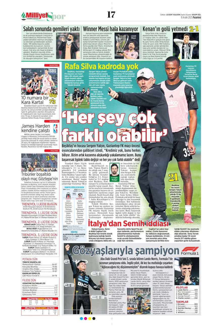 "Doludizgin fırtına" (8 Aralık 2025 spor manşetleri) 23