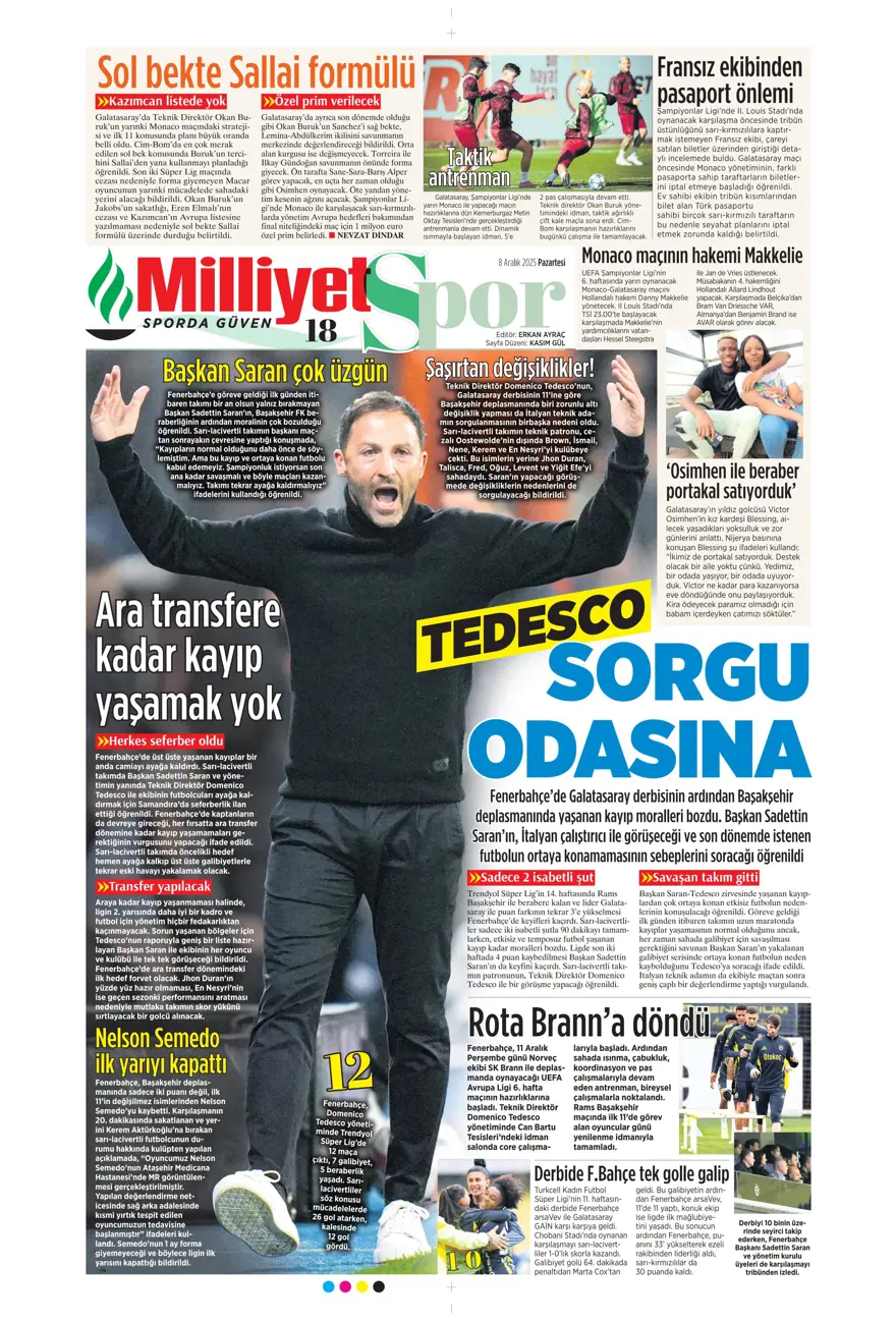 "Doludizgin fırtına" (8 Aralık 2025 spor manşetleri) 22