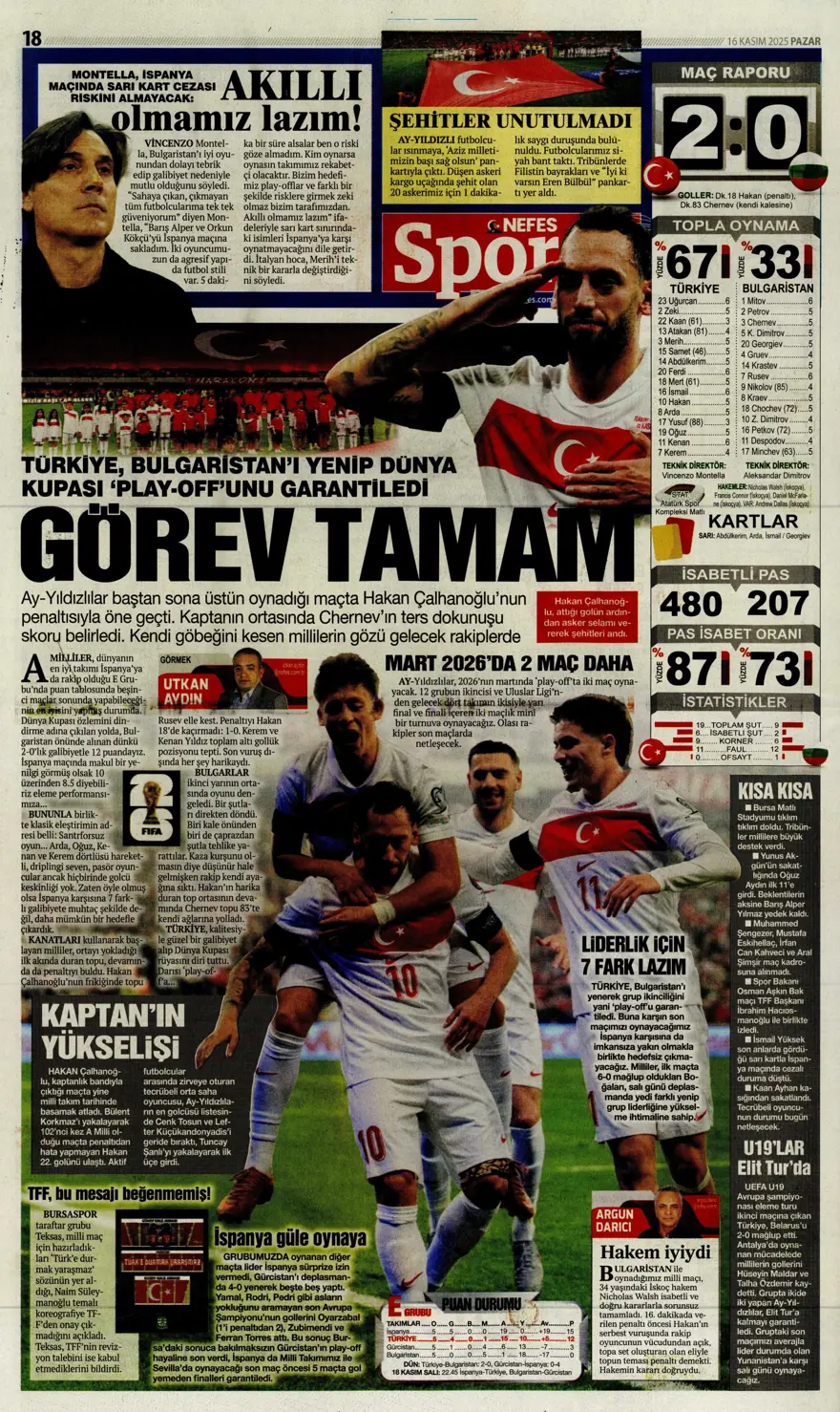 "Bekle bizi Amerika" (16 Kasım 2025 spor manşetleri) 11