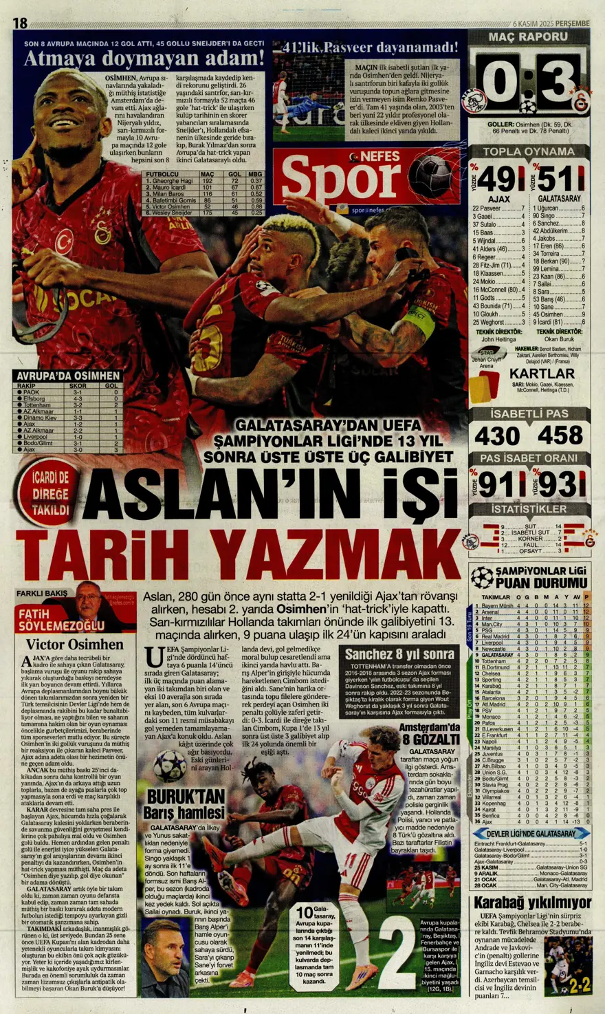 "Devler Ligi'nin Aslan'ı" (6 Kasım 2025 spor manşetleri) 3