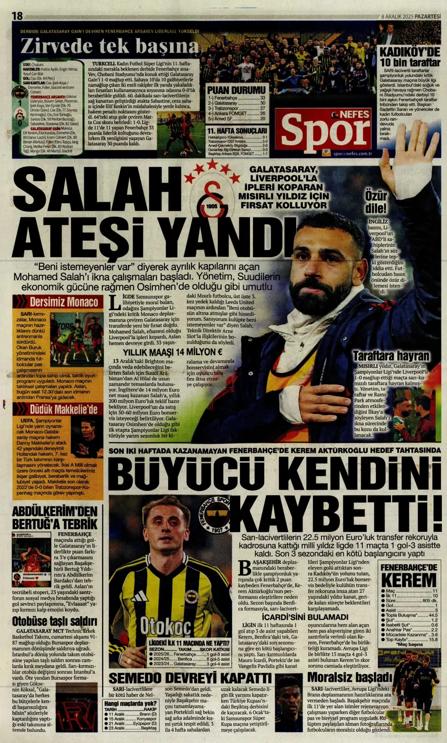 "Doludizgin fırtına" (8 Aralık 2025 spor manşetleri) 9