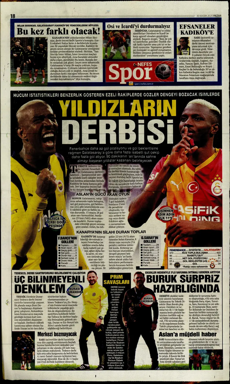 "Zirvede fırtına" (30 Kasım 2025 spor manşetleri) 7