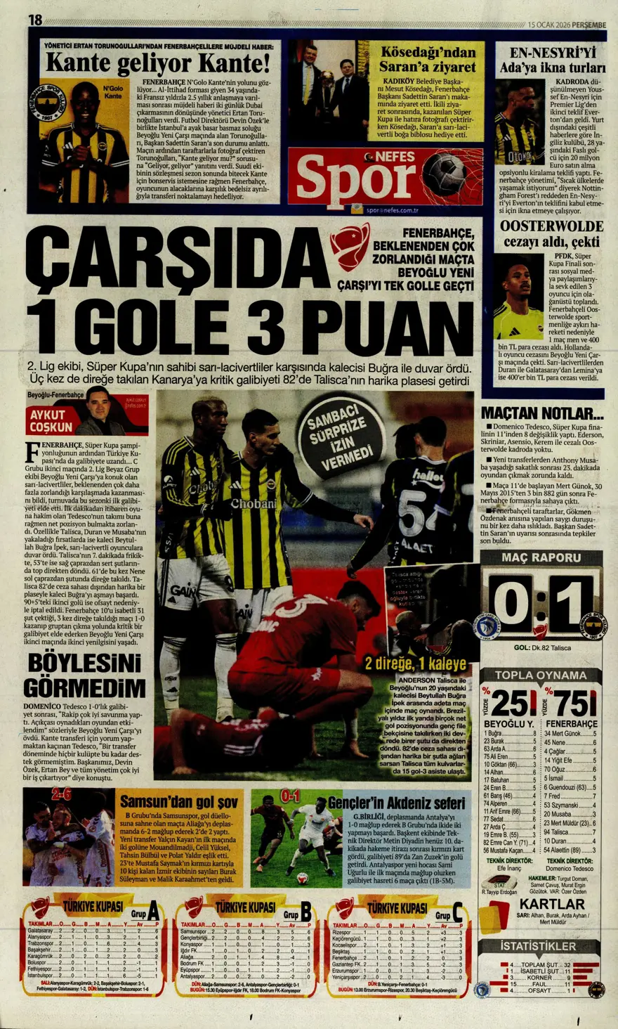 "Orta sahaya nokta atışı" (15 Ocak 2026 spor manşetleri) 11 "Orta sahaya nokta atışı" (15 Ocak 2026 spor manşetleri) 11