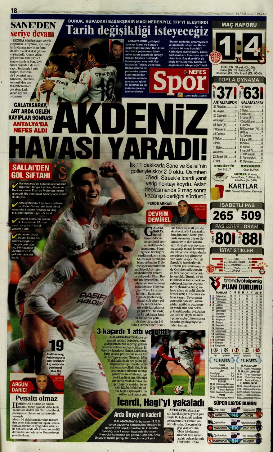 "Derbi ateşi" (14 Aralık 2025 spor manşetleri) 8