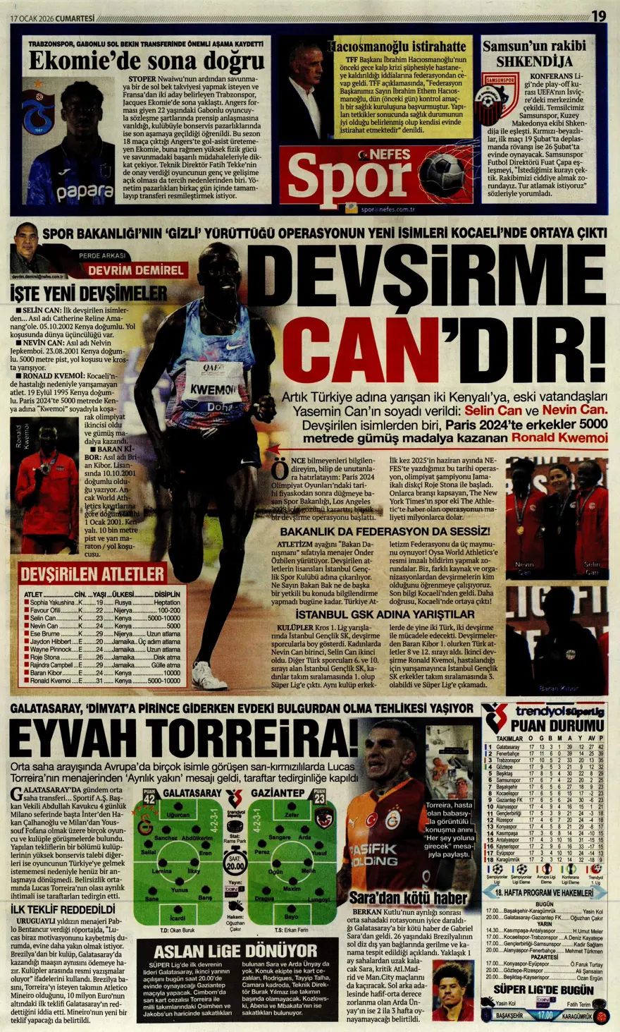 "Akıl oyunları" (17 Ocak 2026 spor manşetleri) 7