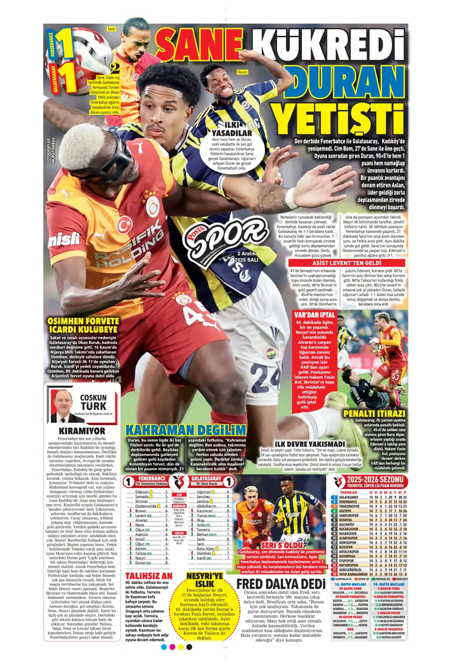 "Aslan salladı, Kanarya yıkılmadı" (2 Aralık 2025 spor manşetleri) 18