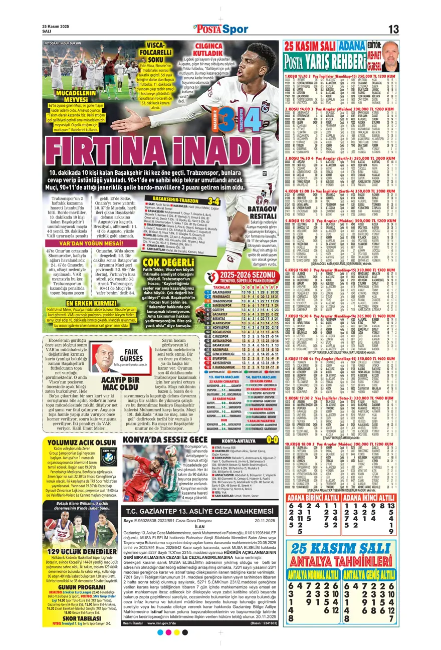 "Aslan'ın yeni avı Union SG" (25 Kasım 2025 spor manşetleri) 6